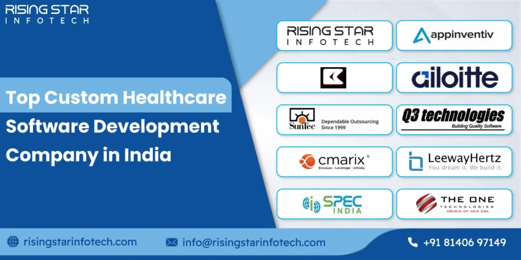Top-Custom-Healthcare-Software-Development-Company-in-India
