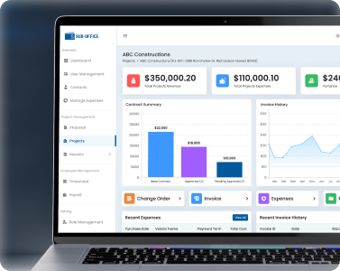 suboffice-2